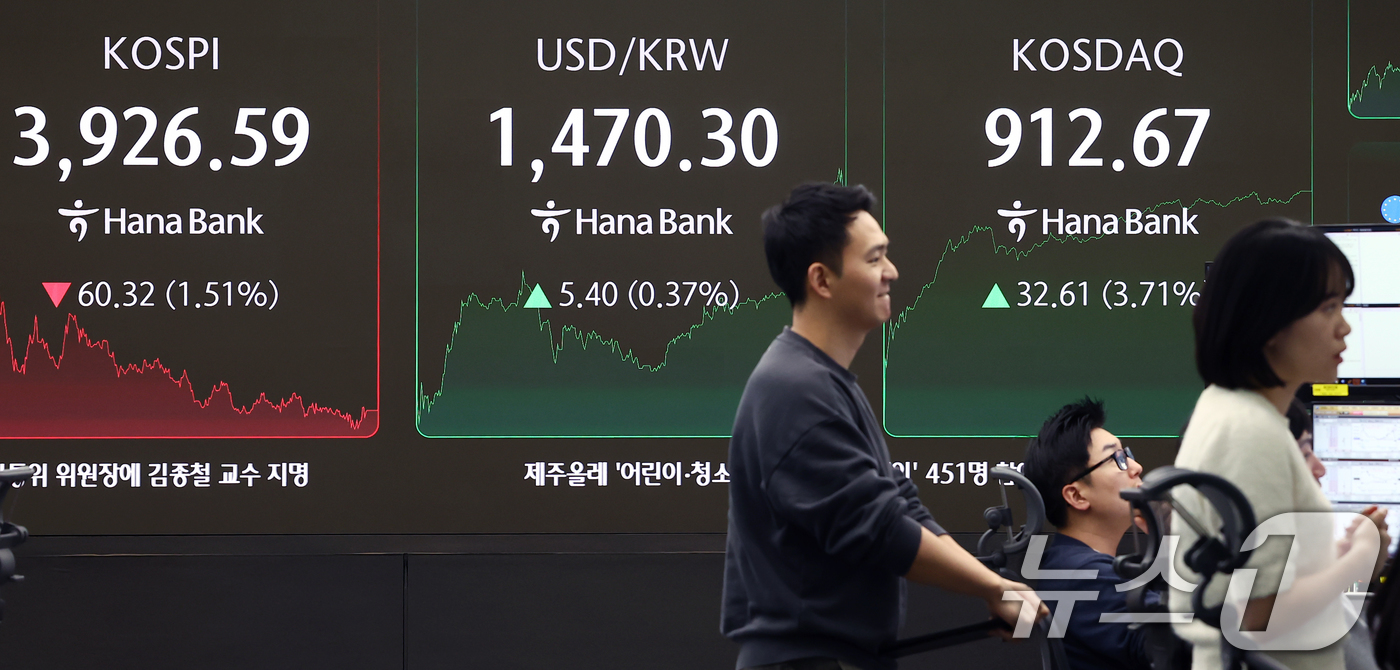 (서울=뉴스1) 김민지 기자 = 28일 오후 서울 중구 하나은행 딜링룸 전광판에 코스닥 지수가 나오고 있다.이날 코스피는 전 거래일(3986.91)보다 60.32포인트(1.51%) …
