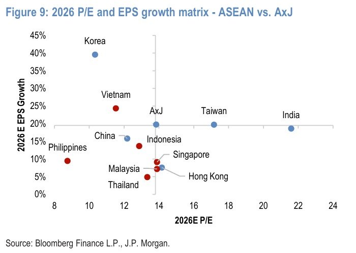 본문 이미지 - &#40;JP모건 보고서&#41;