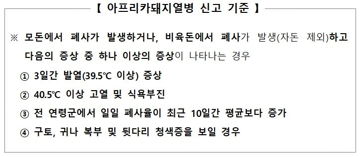 본문 이미지 - 아프리카돼지열병 신고 기준&#40;아프리카돼지열병 중앙사고수습본부 제공. 재판매 및 DB금지&#41; 2025.11.28 /뉴스1