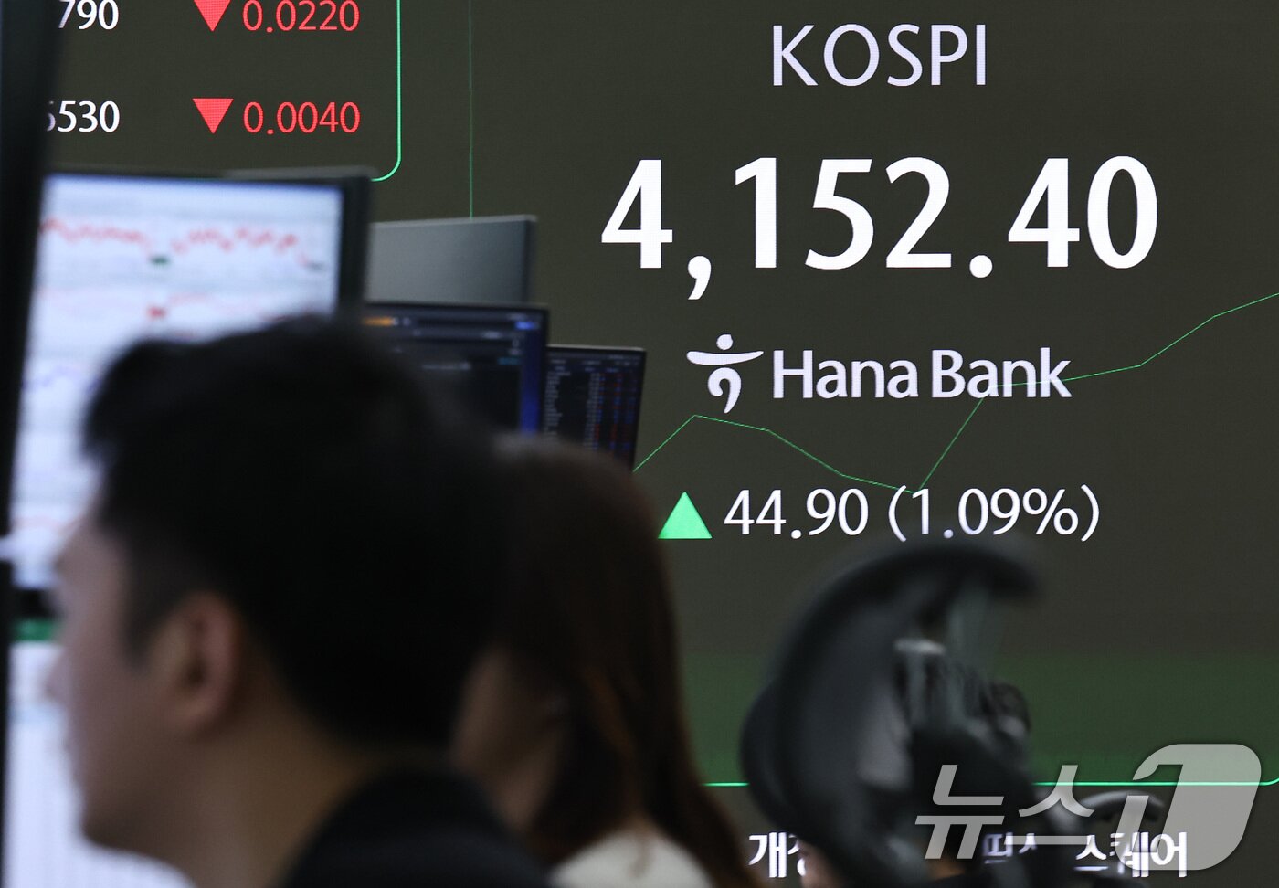 본문 이미지 - 코스피가 상승 출발한 3일 오전 서울 중구 하나은행 본점 딜링룸 현황판에 개장 시황이 나오고 있다. 2025.11.3/뉴스1 ⓒ News1 구윤성 기자