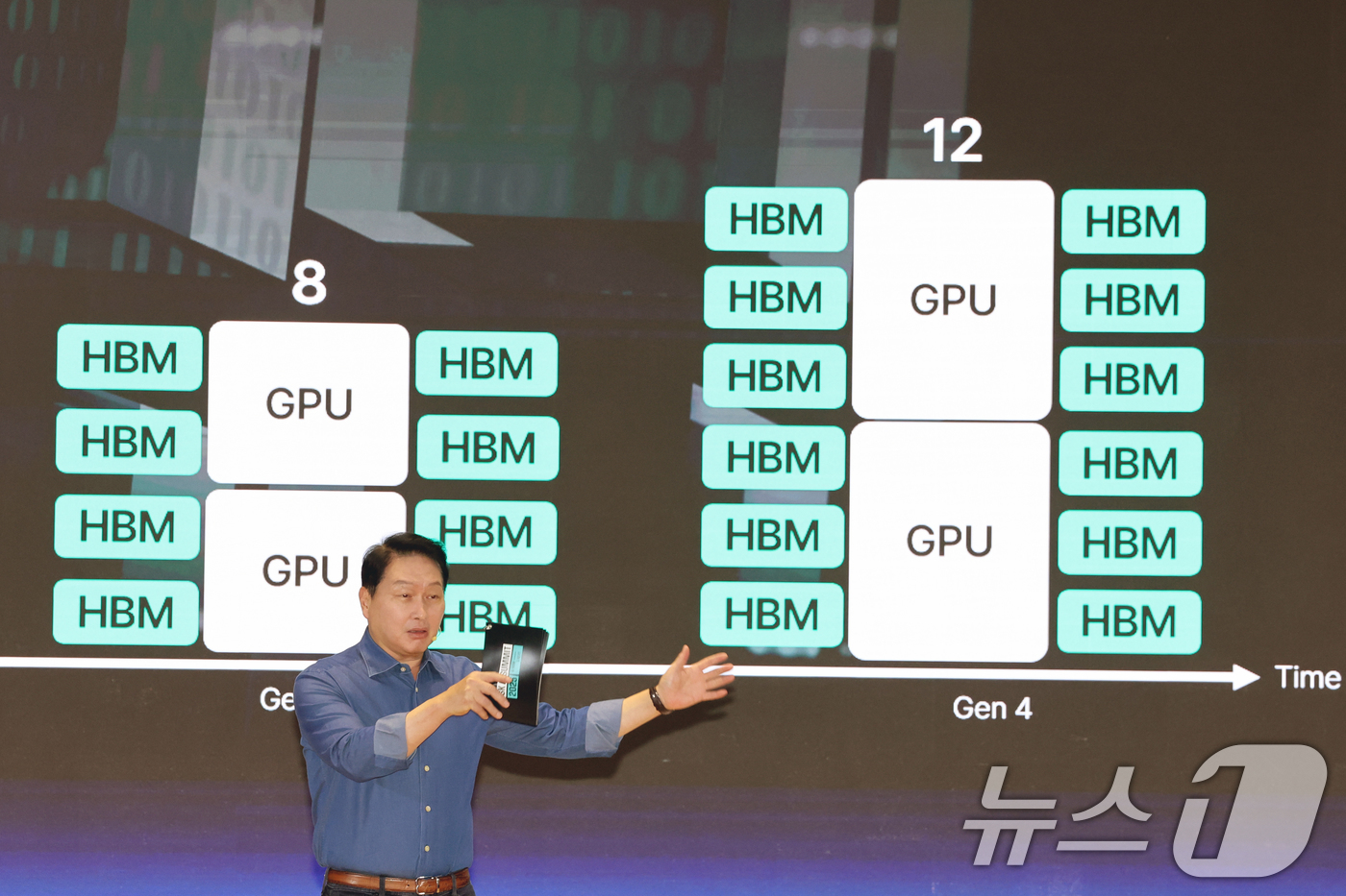 (서울=뉴스1) 황기선 기자 = 최태원 SK그룹회장이 3일 오전 서울 강남구 코엑스에서 열린 ‘SK AI서밋 2025’에서 기조연설을 하고 있다. 2025.11.3/뉴스1