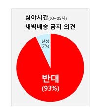 본문 이미지 -  쿠팡파트너스연합회 홈페이지 갈무리. 