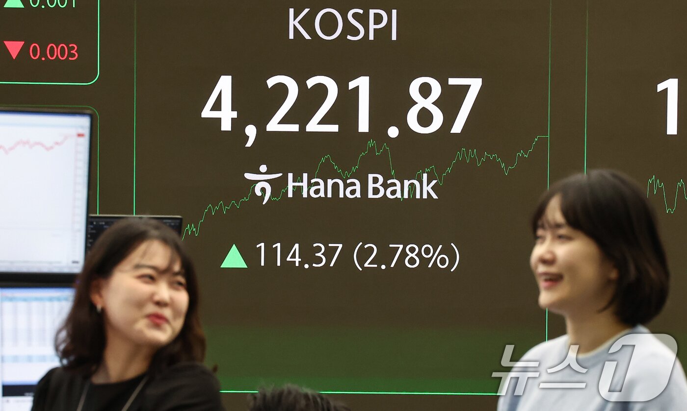 본문 이미지 - 코스피가 장중 4200선을 돌파하는 등 사상 최고치를 경신한 3일 서울 중구 하나은행 본점 딜링룸 전광판에 종가가 표시되고 있다. 이날 코스피는 전 거래일 대비 114.37포인트&#40;2.78%&#41; 오른 4221.87, 코스닥은 전 거래일 대비 14.13포인트&#40;1.57%&#41;상승한 914.55로 장을 마쳤다. 2025.11.3/뉴스1 ⓒ News1 김도우 기자