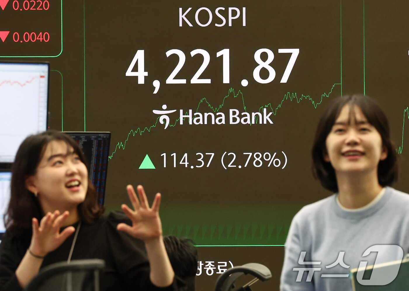 본문 이미지 - 코스피가 장중 4200선을 돌파하는 등 사상 최고치를 경신한 3일 서울 중구 하나은행 본점 딜링룸 전광판에 종가가 표시되고 있다. 이 2025.11.3/뉴스1 ⓒ News1 김도우 기자