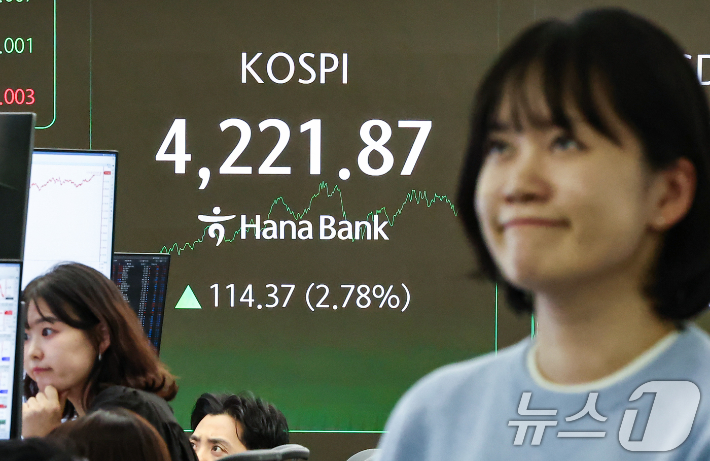 (서울=뉴스1) 김도우 기자 = 코스피가 장중 4200선을 돌파하는 등 사상 최고치를 경신한 3일 서울 중구 하나은행 본점 딜링룸 전광판에 종가가 표시되고 있다.이날 코스피는 전 …