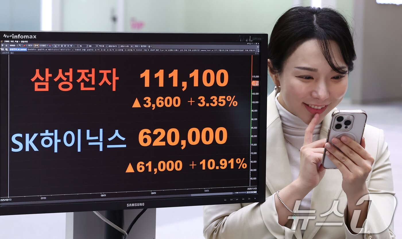 본문 이미지 - 코스피가 4220선을 돌파하며 사상 최고치를 경신한 3일 서울 여의도 한국거래소 현황판에 삼성전자와 SK하이닉스의 종가가 표시되고 있다. 국내 인공지능&#40;AI&#41; 생태계 확장이 본격화하면서 반도체 대표주인 삼성전자는 사상 처음으로 11만 원을 돌파했으며, SK하이닉스는 60만 원을 돌파하며 사상 최고가를 기록했다.  2025.11.3/뉴스1 ⓒ News1 김성진 기자