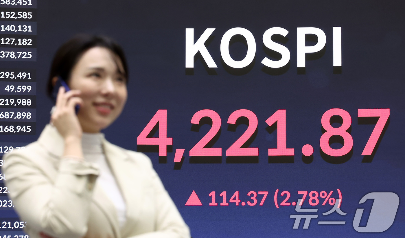 (서울=뉴스1) 김성진 기자 = 코스피가 4220선을 돌파하며 사상 최고치를 경신한 3일 서울 여의도 한국거래소 현황판에 종가가 표시되고 있다.이날 코스피는 전 거래일 대비 114 …