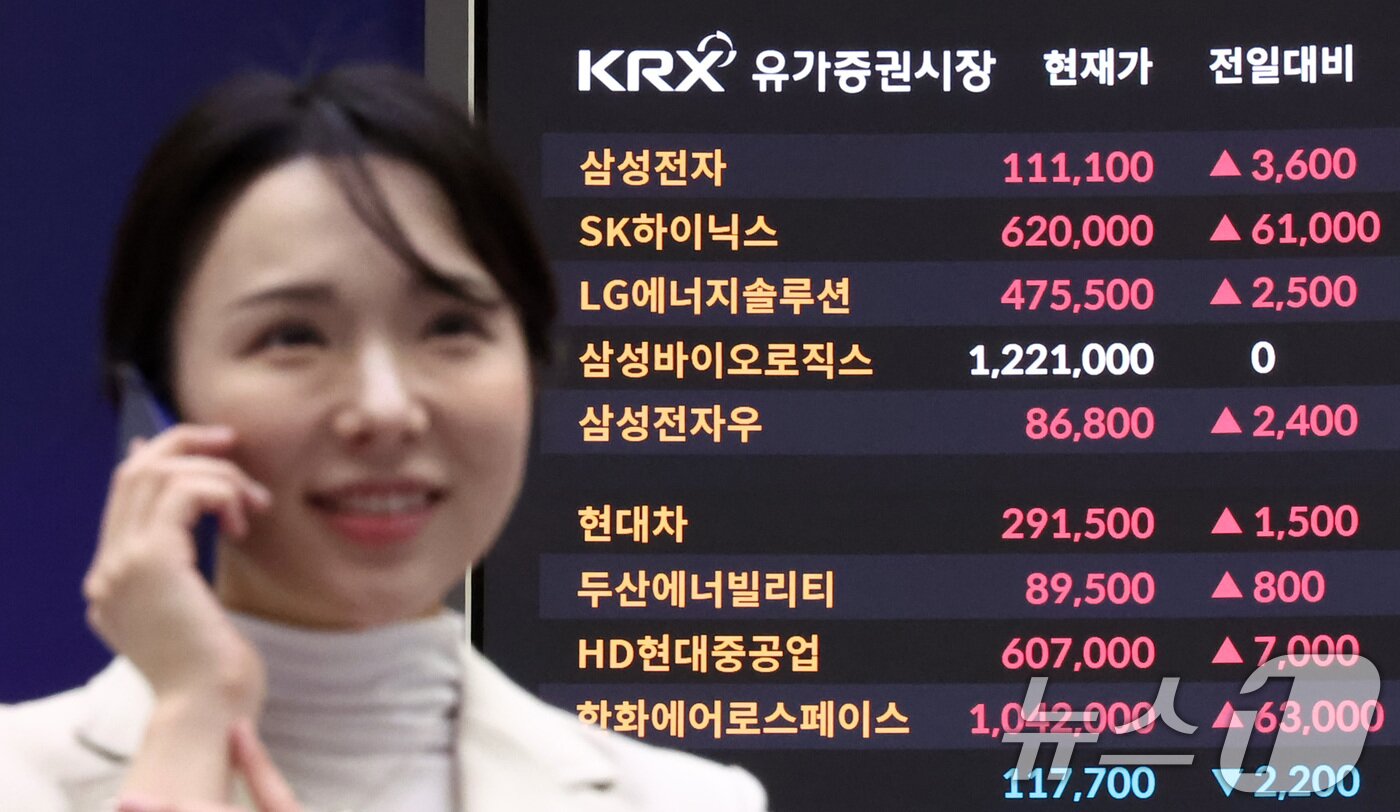 본문 이미지 - 코스피가 4220선을 돌파하며 사상 최고치를 경신한 3일 서울 여의도 한국거래소 현황판에 삼성전자와 SK하이닉스의 종가가 표시되고 있다.  2025.11.3/뉴스1 ⓒ News1 김성진 기자
