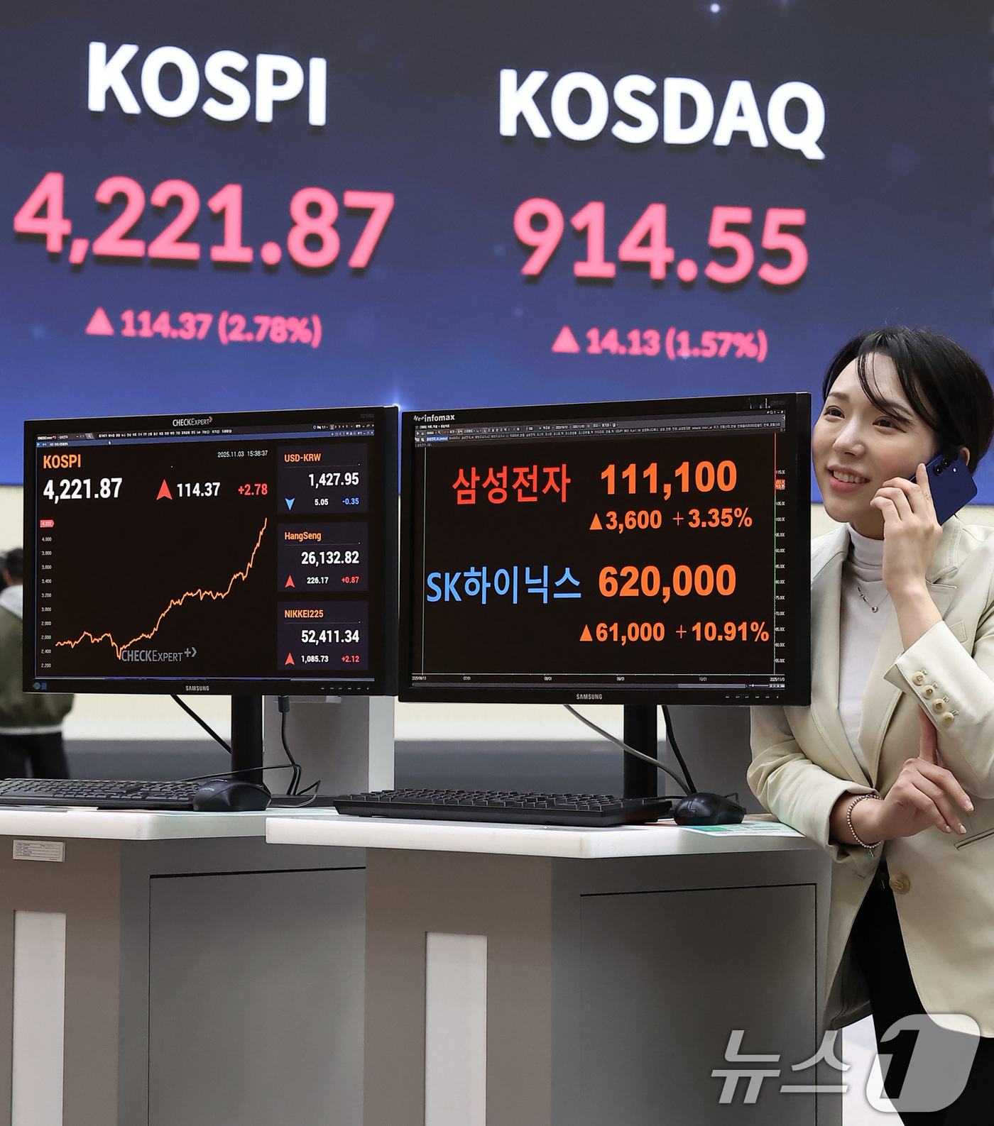 (서울=뉴스1) 김성진 기자 = 코스피가 4220선을 돌파하며 사상 최고치를 경신한 3일 서울 여의도 한국거래소 현황판에 삼성전자와 SK하이닉스의 종가가 표시되고 있다.국내 인공지 …