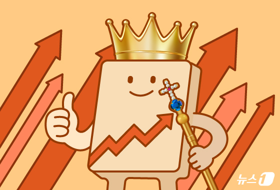 올해 100만원 넘은 '황제주 사총사'…'10배 텐배거 2인방' 주인공은?