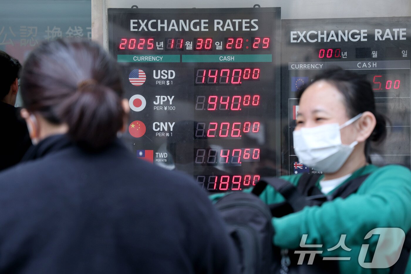 본문 이미지 - 원·달러 환율이 급등한 영향으로 한국의 올해 달러 환산 국내총생산(GDP)이 지난해보다 감소할 것으로 전망된 지난달 30일 오후 서울 중구 명동의 환전소에 환율이 표시돼 있다. /뉴스1 ⓒ News1 이광호 기자