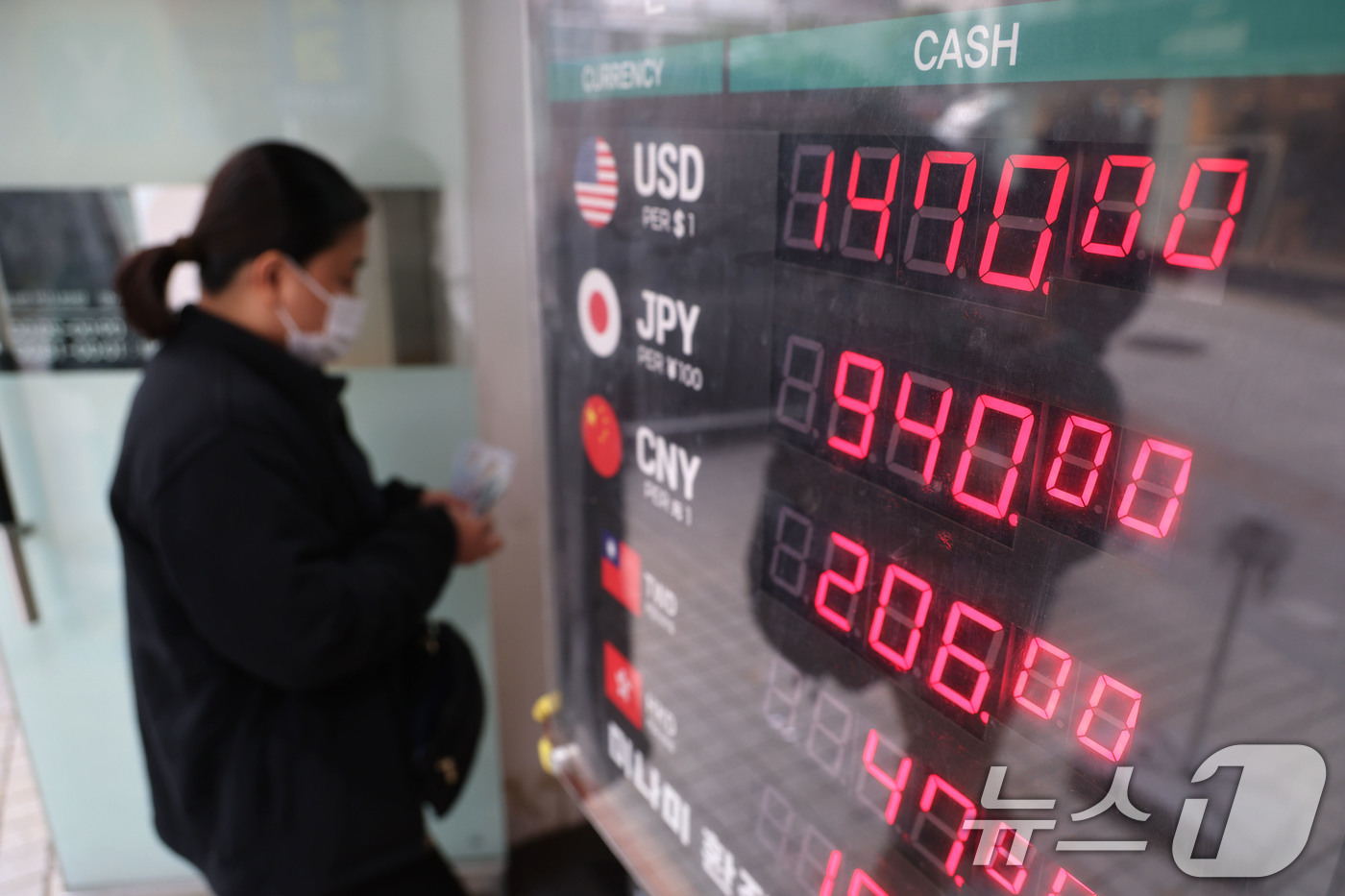 (서울=뉴스1) 이광호 기자 = 원·달러 환율이 급등한 영향으로 한국의 올해 달러 환산 국내총생산(GDP)이 지난해보다 감소할 것으로 전망되고 있는 30일 오후 서울 중구 명동의 …