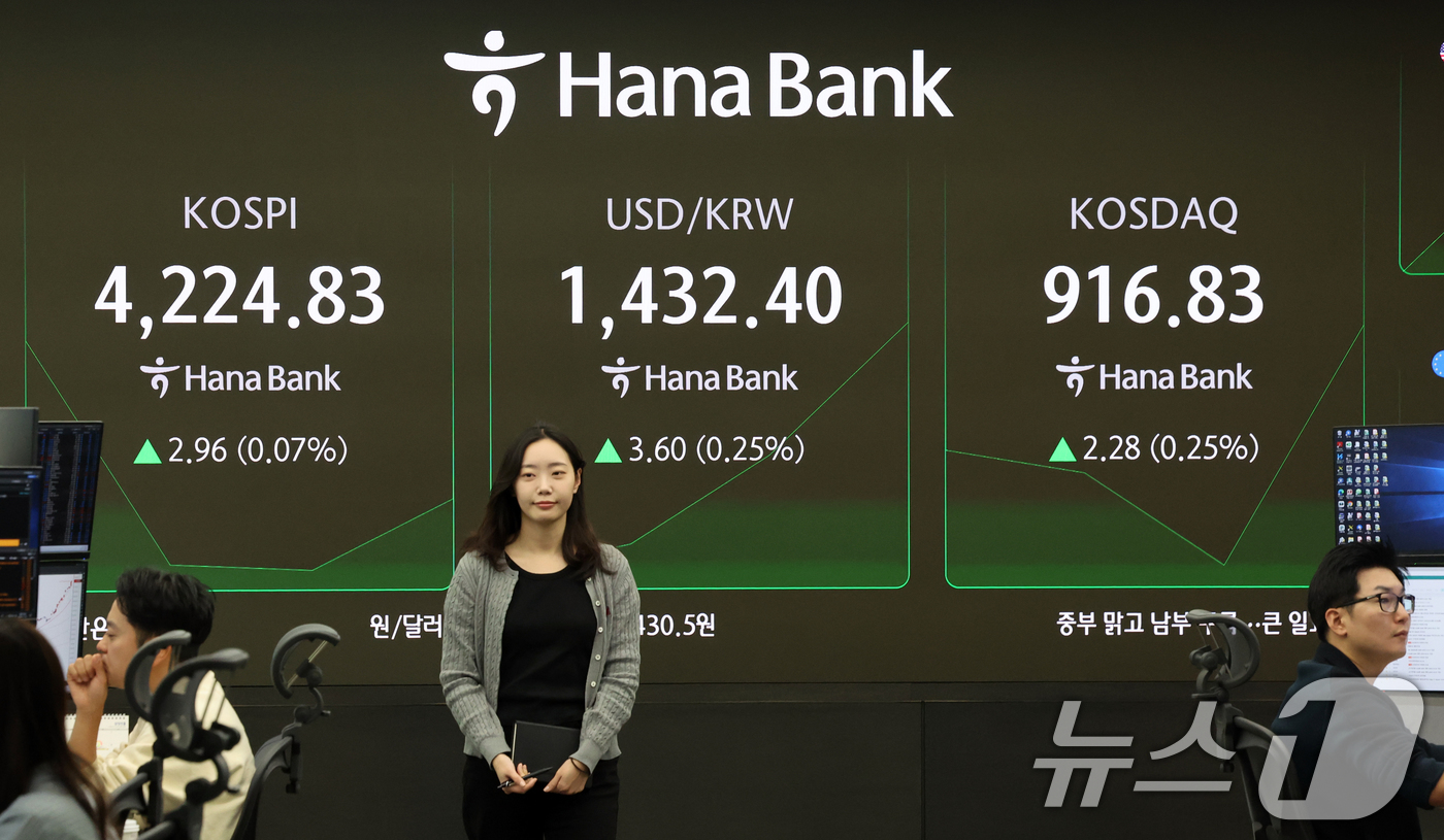 (서울=뉴스1) 황기선 기자 = 4일 오전 서울 중구 하나은행 딜링룸에 코스피 시황이 표시되고 있다.이날 코스피는 2.63p(0.06%) 내린 4219.24.로 시작, 코스닥은 0 …