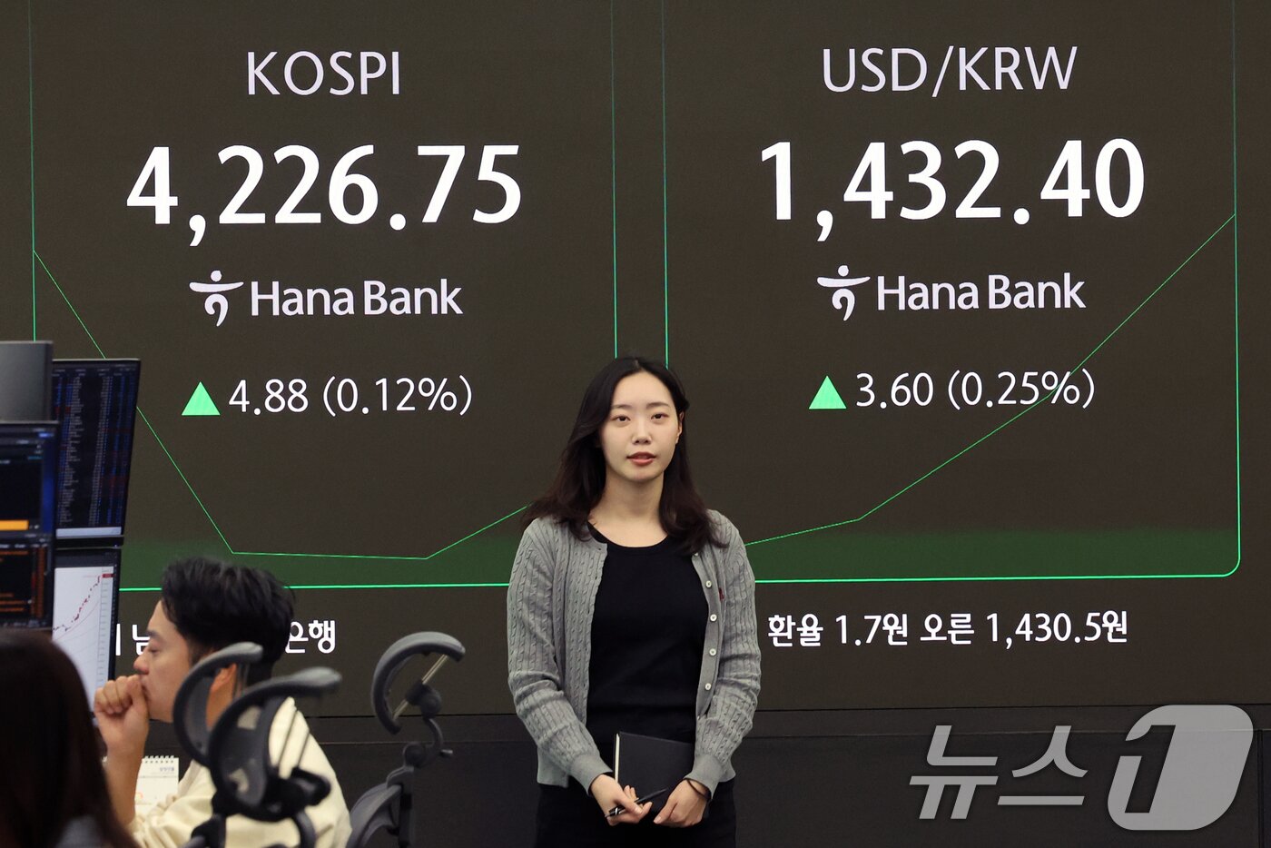 본문 이미지 - 4일 오전 서울 중구 하나은행 딜링룸에 코스피 시황이 표시되고 있다. 이날 코스피는 2.63p&#40;0.06%&#41; 내린 4219.24.로 시작, 코스닥은 0.06p&#40;0.03%&#41; 오른 914.87로 장을 시작했다. 2025.11.4/뉴스1 ⓒ News1 황기선 기자