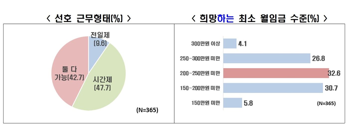 본문 이미지 - &#40;한국경제인협회 제공&#41;