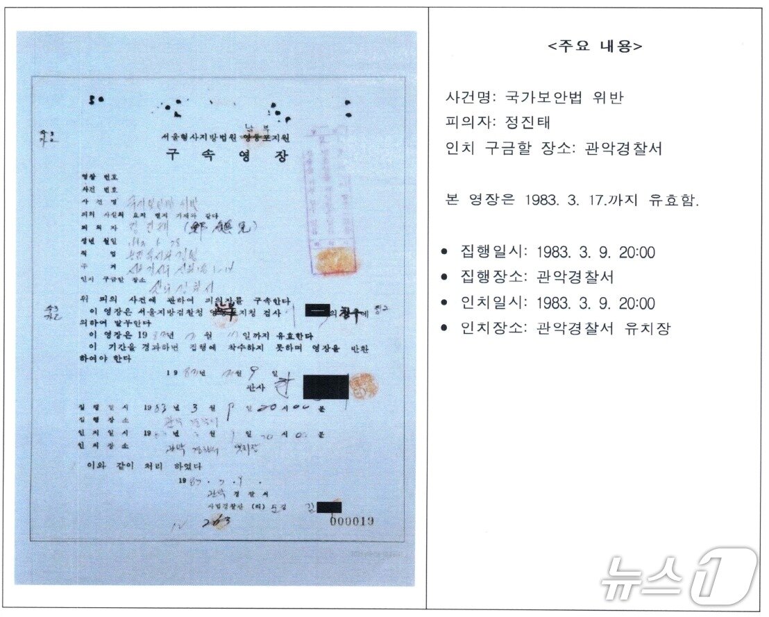 본문 이미지 - 지난 4월 진실화해를위한과거사정리위원회&#40;진실화해위&#41;에서 통보한 진실규명 결정 중 정진태 씨가 체포된 뒤 20일 넘게 지나서야 발부된 구속영장.&#40;정진태 씨 제공&#41;