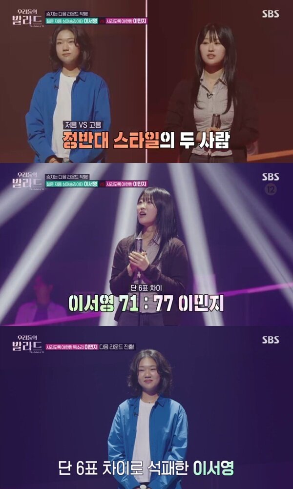 본문 이미지 - SBS '우리들의 발라드' 캡처