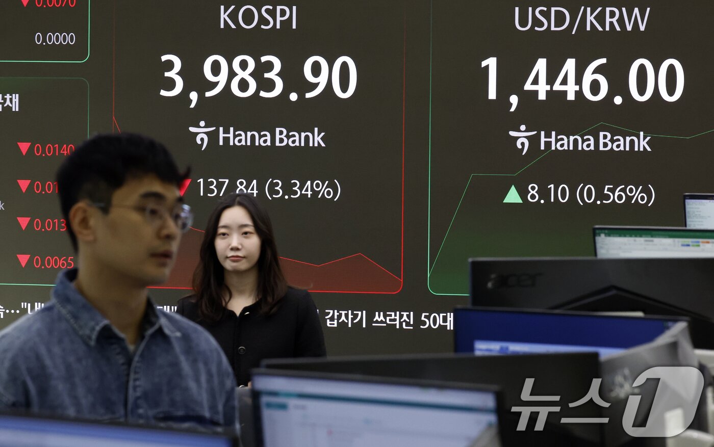 본문 이미지 - 5일 오전 서울 중구 하나은행 딜링룸에 코스피 시황이 표시되고 있다. 이날 코스피는 66.27p 하락하며 출발해 장중 4000선이 붕괴됐다. 2025.11.5/뉴스1 ⓒ News1 박정호 기자