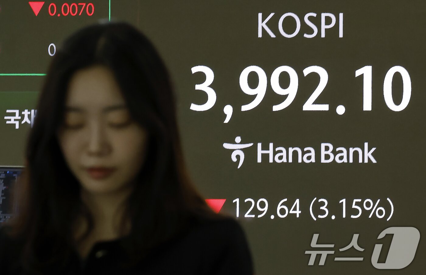 본문 이미지 - 5일 오전 서울 중구 하나은행 딜링룸에 코스피 시황이 표시되고 있다. 이날 코스피는 66.27p 하락하며 출발해 장중 4000선이 붕괴됐다. 2025.11.5/뉴스1 ⓒ News1 박정호 기자