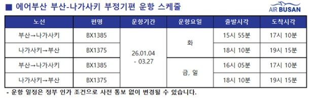 본문 이미지 - 에어부산 부산-나가사키 부정기편 운항 스케줄&#40;에어부산 제공&#41;. 2025.11.05.
