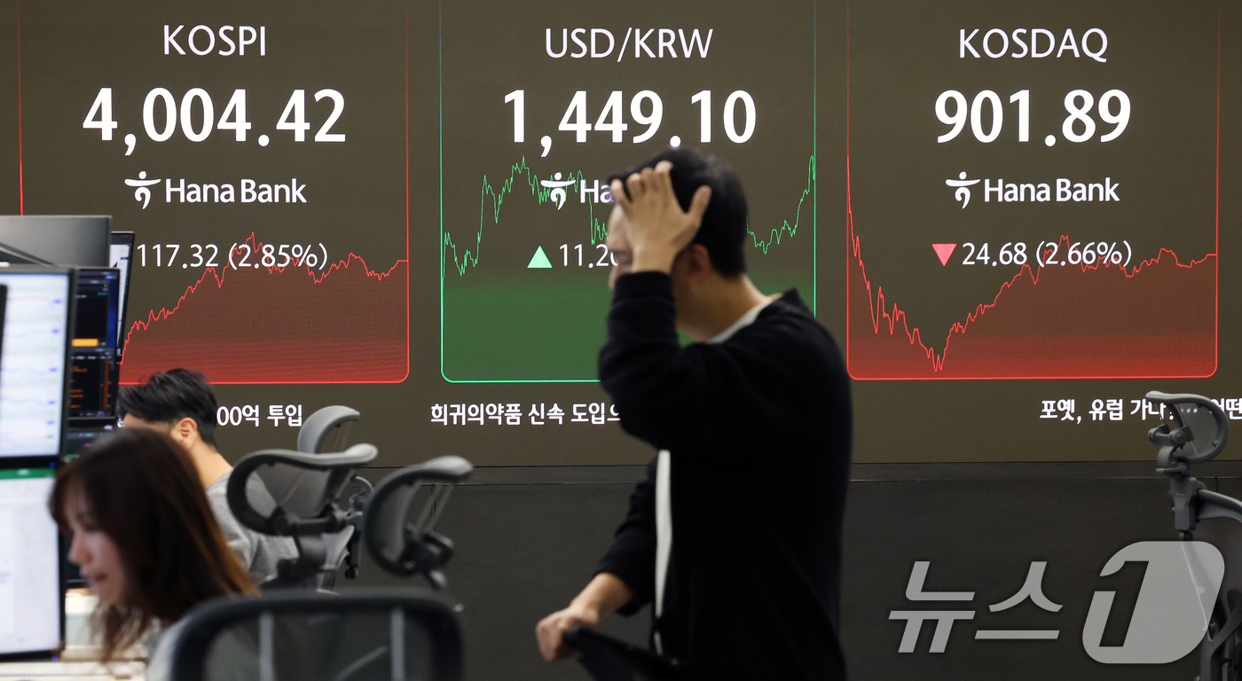 (서울=뉴스1) 오대일 기자 = 코스피가 급락한 5일 오후 서울 중구 하나은행 본점 딜링룸 전광판에 종가가 표시되고 있다.이날 코스피는 7개월 만에 매도 사이드카까지 터지며 급락장 …