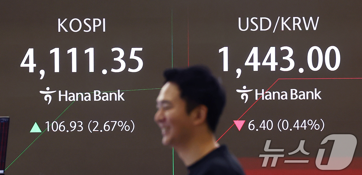 (서울=뉴스1) 김민지 기자 = 6일 오전 서울 중구 하나은행 본점 딜링룸 전광판에 코스피 지수가 나오고 있다.이날 코스피는 전 거래일보다 88.04p(2.20%) 오른 4092. …