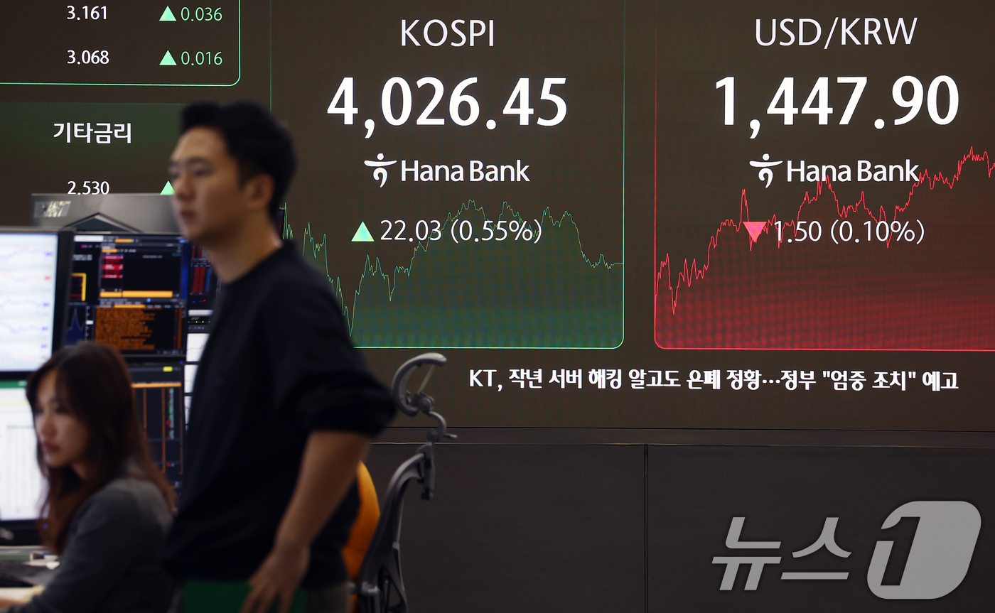 (서울=뉴스1) 김민지 기자 = 6일 오후 서울 중구 하나은행 본점 딜링룸 전광판에 종가가 표시돼 있다.이날 코스피는 전 거래일(4004.42)보다 22.03포인트(0.55%) 오 …