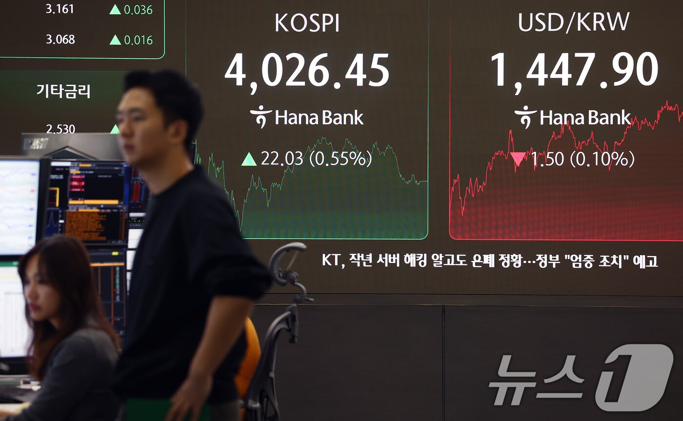 본문 이미지 - 서울 중구 하나은행 본점 딜링룸 전광판에 종가가 표시돼 있다. /뉴스1 ⓒ News1 김민지 기자