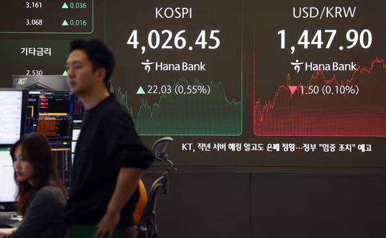 코스피, 널뛰기 장세 끝에 4020대 마감