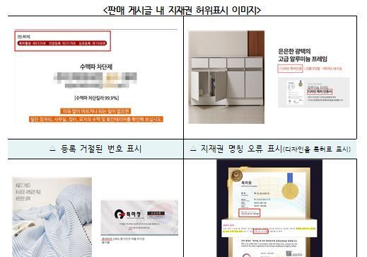 홈·인테리어 용품, 지식재산권 허위표시 총 479건 적발