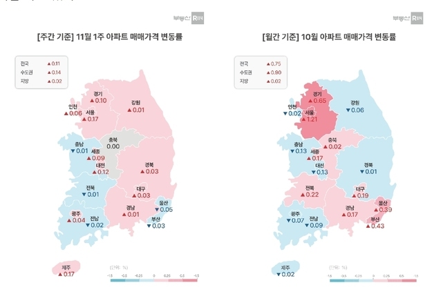 10·15 대책 후 서울 집값 상승률 둔화…전셋값 불안은 여전