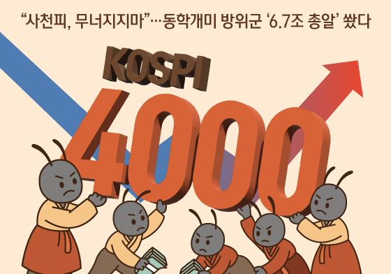 [오늘의 그래픽] "사천피, 무너지지마"…동학개미 방위군 '6.7조 총알' 쐈다