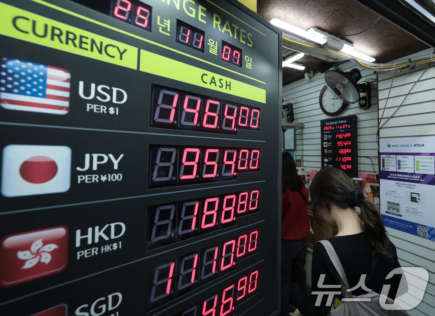 본문 이미지 - 7일 오후 서울 중구 명동의 한 환전소 앞 전광판에 환율이 표시되 고 있다. 이날 원·달러 환율은 미국의 고용지표 부진으로 경기 둔화 우려가 커지면서 7개월 만에 1,450원을 돌파했다. 2025.11.7/뉴스1 ⓒ News1 권현진 기자