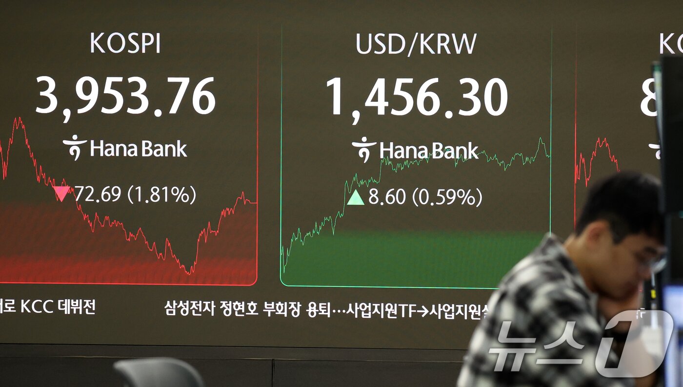 본문 이미지 - 7일 오후 서울 중구 하나은행 본점 딜링룸 전광판에 증시 종가가 표시돼 있다.  2025.11.7/뉴스1 ⓒ News1 김명섭 기자
