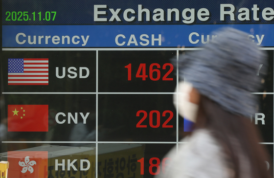 외인 매도·미-중 갈등 재점화…환율 '1460원대 육박' 마감(종합)