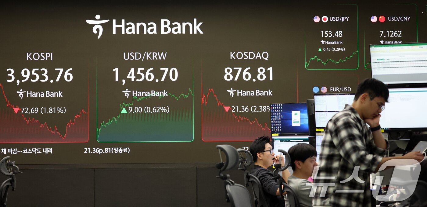 본문 이미지 - 7일 오후 서울 중구 하나은행 본점 딜링룸 전광판에 증시 종가가 표시돼 있다. 이날 코스피는 전 거래일 대비 72.69포인트&#40;1.81%&#41; 하락한 3,953.76, 코스닥 지수는 21.36포인트&#40;2.38%&#41; 하락한 876.81로 거래를 마쳤다. 2025.11.7/뉴스1 ⓒ News1 김명섭 기자
