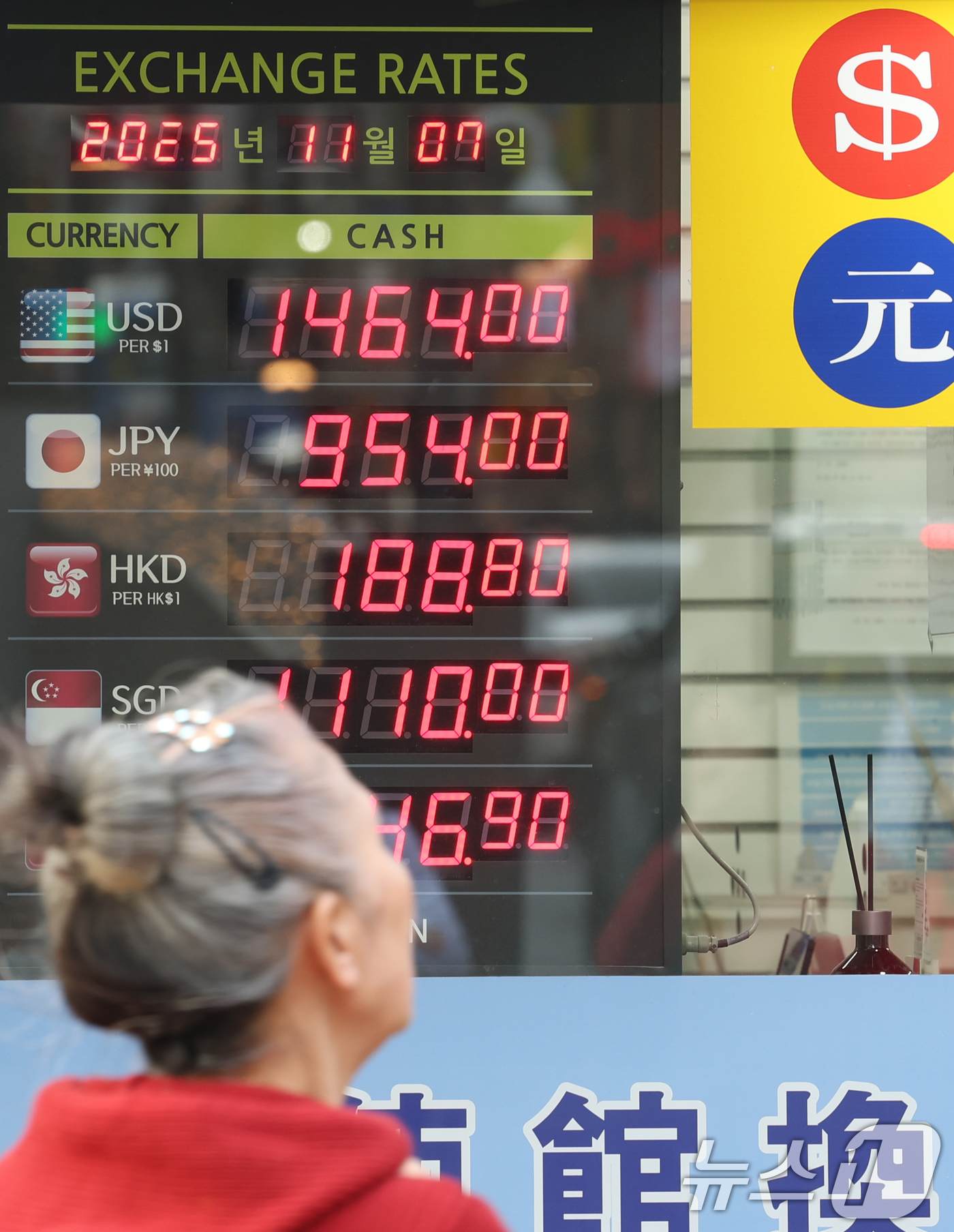 (서울=뉴스1) 권현진 기자 = 7일 오후 서울 중구 명동의 한 환전소 앞 전광판에 환율이 표시되고 있다. 이날 원·달러 환율은 미국의 고용지표 부진으로 경기 둔화 우려가 커지면서 …