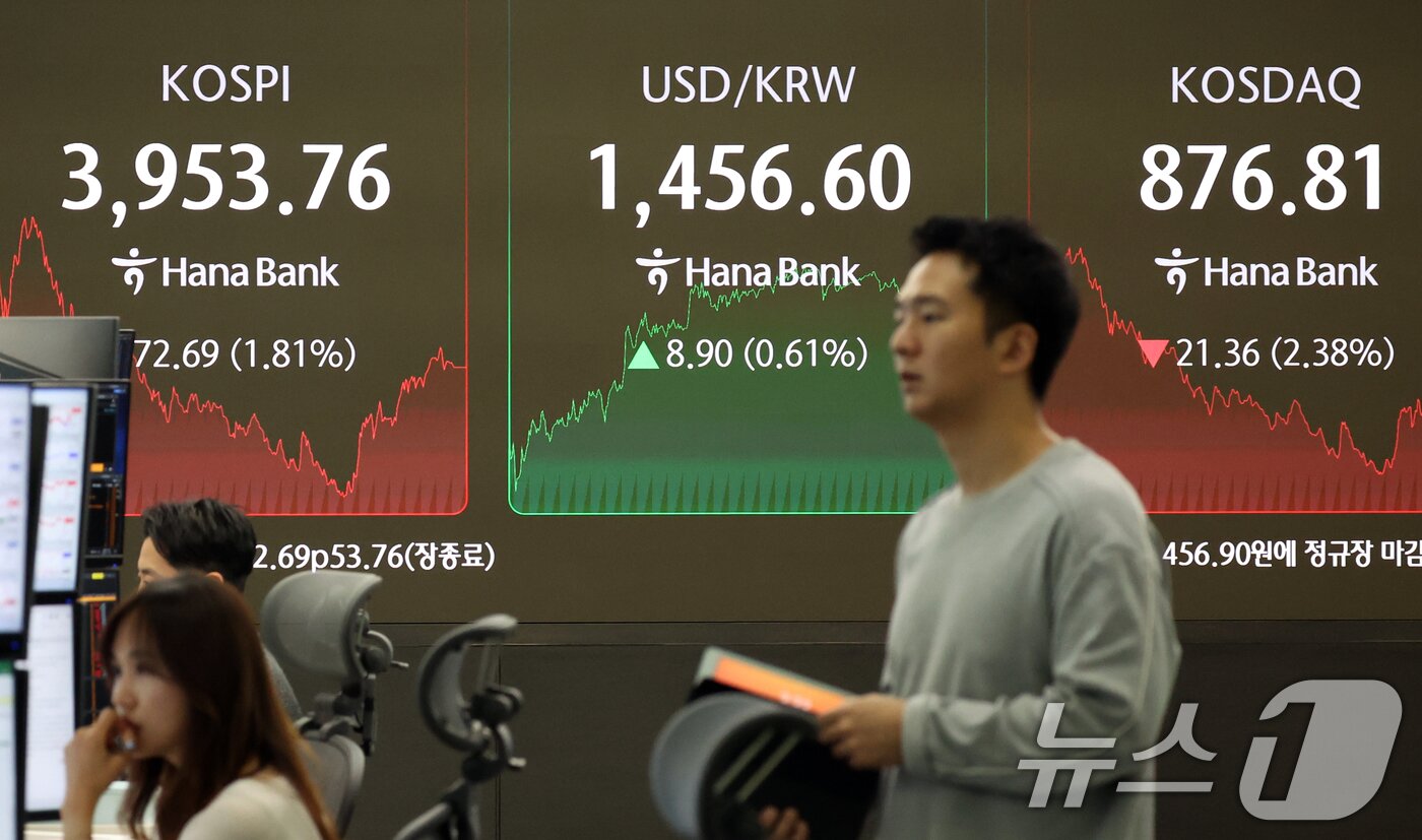 본문 이미지 - 7일 오후 서울 중구 하나은행 본점 딜링룸 전광판에 증시 종가가 표시돼 있다. 이날 코스피는 전 거래일 대비 72.69포인트&#40;1.81%&#41; 하락한 3,953.76, 코스닥 지수는 21.36포인트&#40;2.38%&#41; 하락한 876.81로 거래를 마쳤다. 2025.11.7/뉴스1 ⓒ News1 김명섭 기자