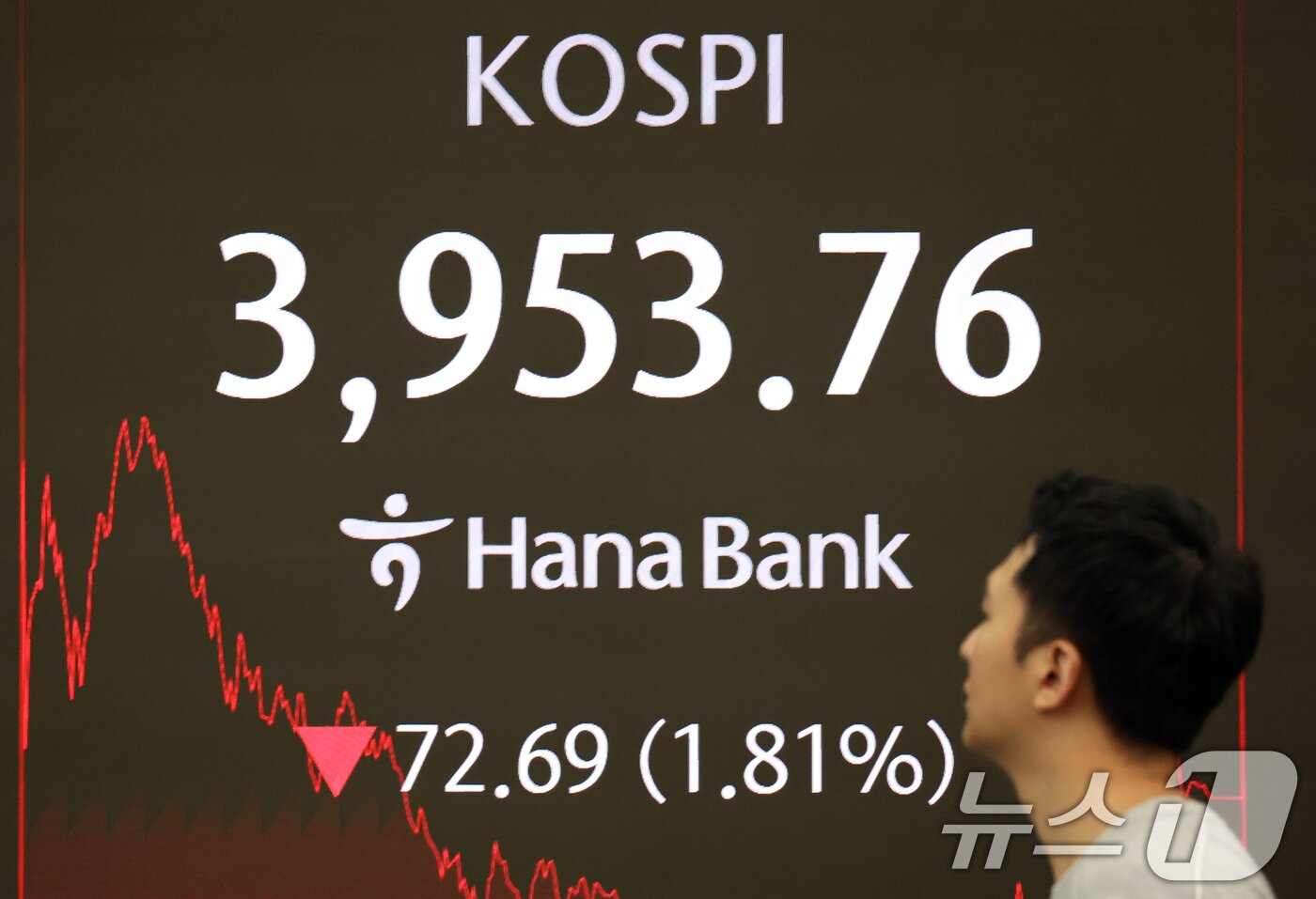 본문 이미지 - 서울 중구 하나은행 본점 딜링룸. /뉴스1 ⓒ News1