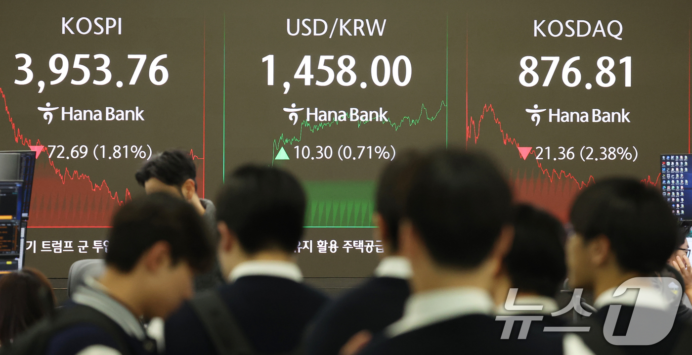 (서울=뉴스1) 김명섭 기자 = 7일 오후 서울 중구 하나은행 본점 딜링룸 전광판에 증시 종가가 표시돼 있다. 이날 코스피는 전 거래일 대비 72.69포인트(1.81%) 하락한 3 …