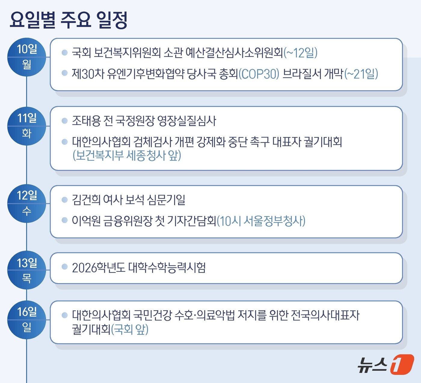 본문 이미지 - ⓒ News1 양혜림 디자이너