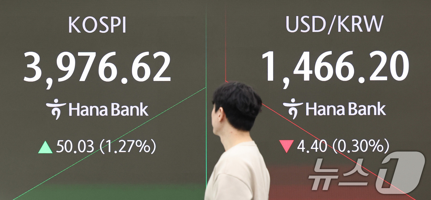 (서울=뉴스1) 박지혜 기자 = 1일 서울 중구 하나은행 딜링룸 전광판에 코스피 시황이 표시되고 있다.이날 코스피 지수는 전 거래일 대비 41.33p(1.05%) 오른 3967.9 …
