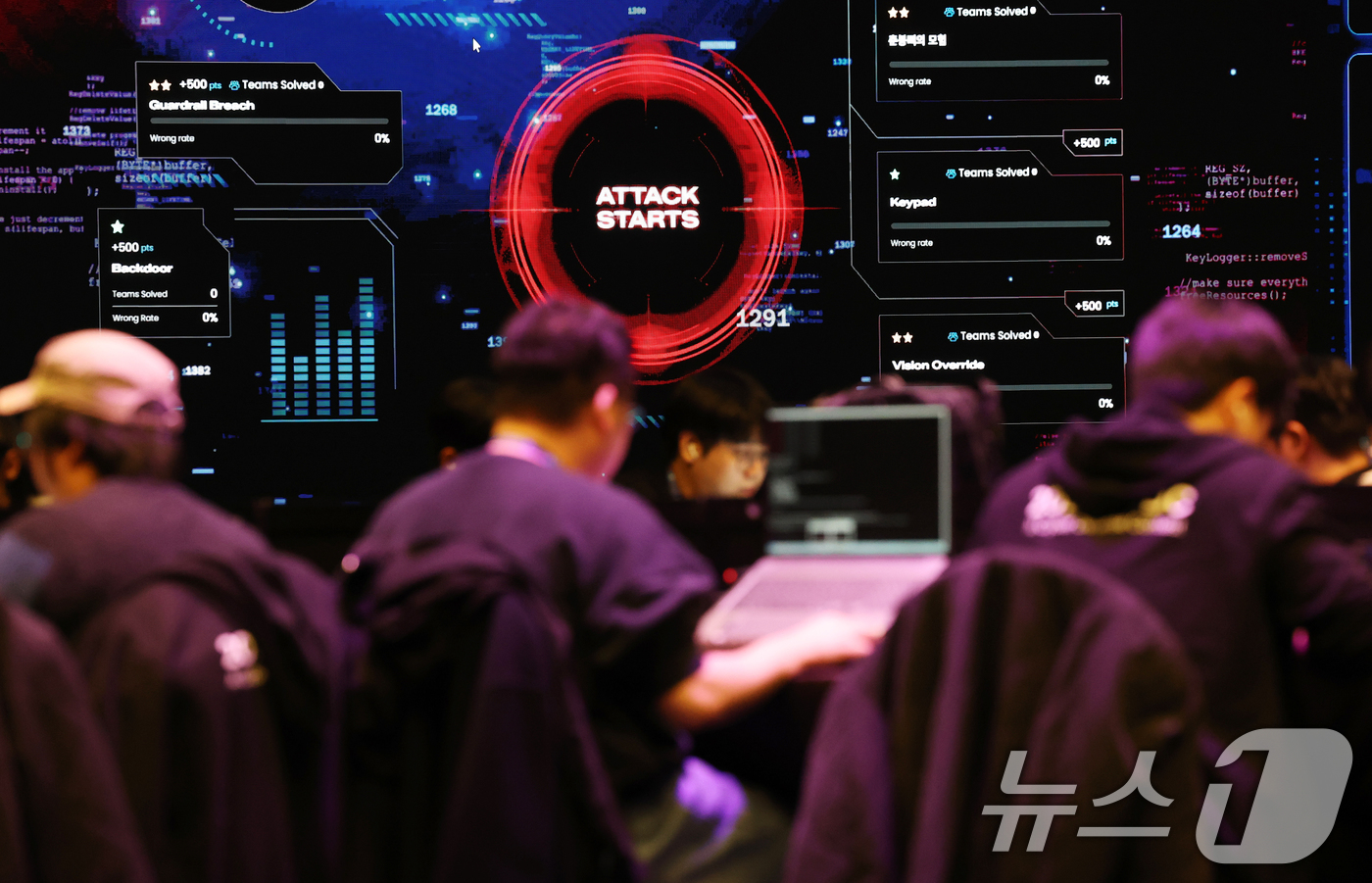 (서울=뉴스1) 오대일 기자 = 1일 오후 서울 강남구 코엑스 그랜드볼룸에서 제1회 인공지능 해킹방어대회(ACDC·AI Cyber Defense Contest) 본선 경기가 열리고 …