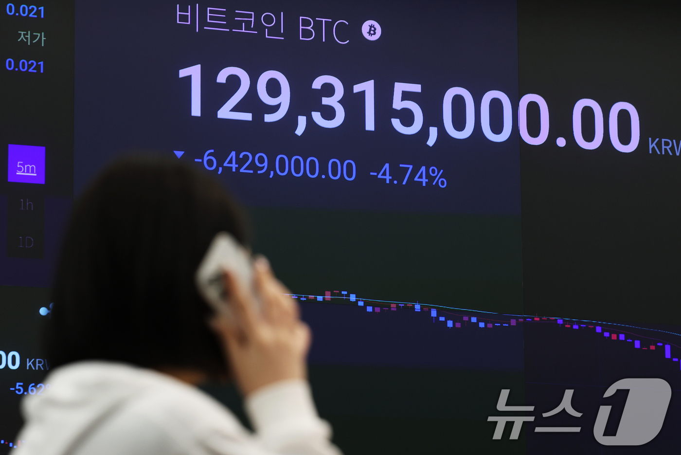 (서울=뉴스1) 오대일 기자 = 비트코인을 비롯한 암호화폐가 일제히 급락한 1일 오후 서울 강남구 가상자산거래소 업비트 라운지 전광판에 비트코인 시세가 나타나고 있다. 2025.1 …