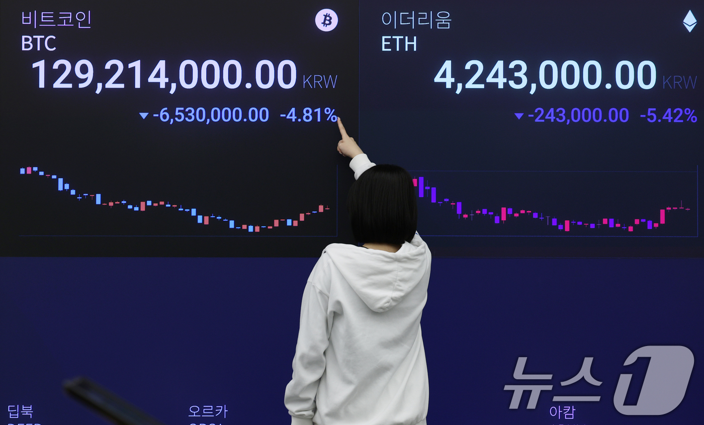 (서울=뉴스1) 오대일 기자 = 비트코인을 비롯한 암호화폐가 일제히 급락한 1일 오후 서울 강남구 가상자산거래소 업비트 라운지 전광판에 비트코인 시세가 나타나고 있다. 2025.1 …