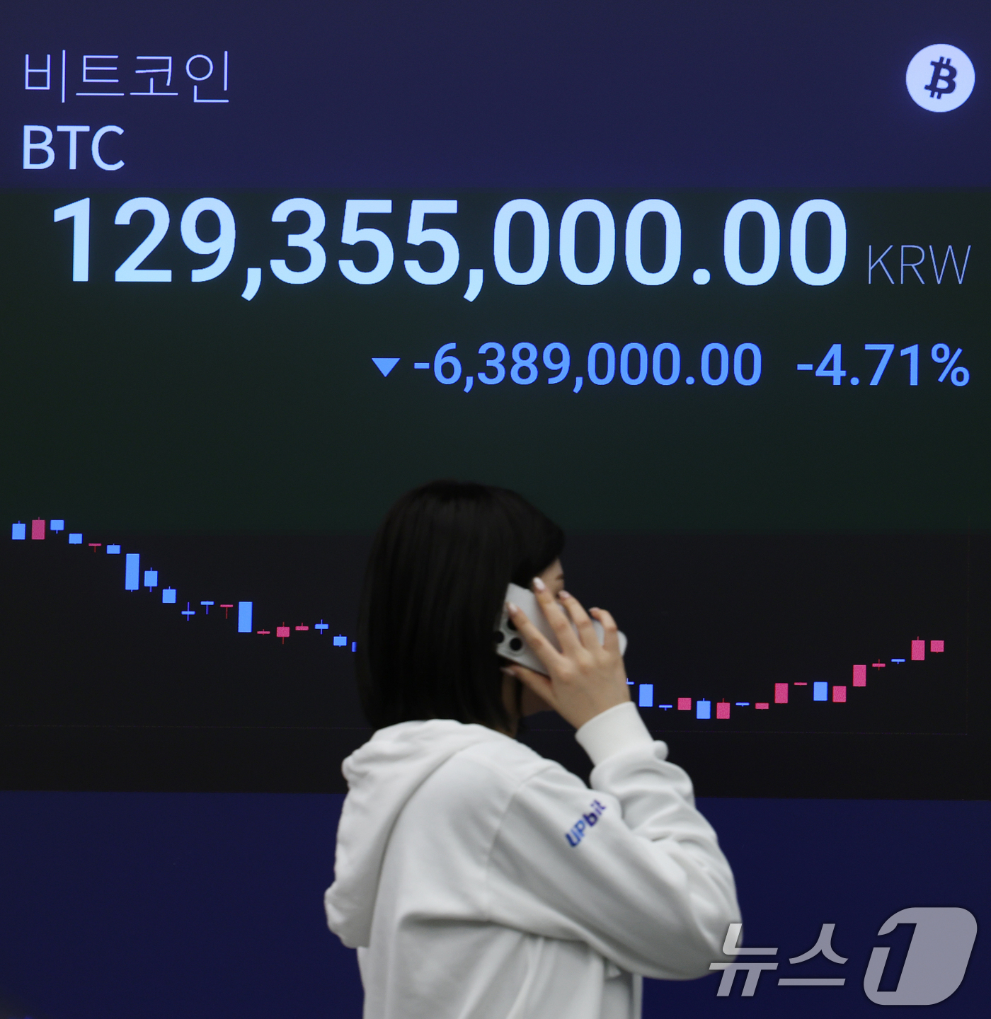 (서울=뉴스1) 오대일 기자 = 비트코인을 비롯한 암호화폐가 일제히 급락한 1일 오후 서울 강남구 가상자산거래소 업비트 라운지 전광판에 비트코인 시세가 나타나고 있다. 2025.1 …
