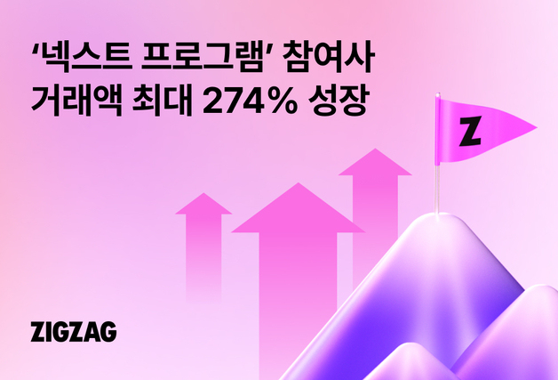 지그재그 "넥스트 프로그램 성과…참여사 거래액 최대 274% ↑"