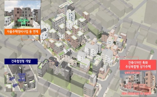 구로·송현·개봉동 도심개발 본격화…휴먼타운·문화공원·역세권 정비