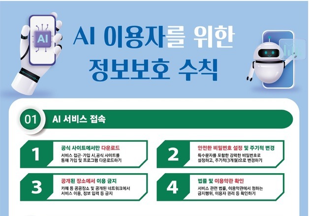 AI 해킹 막는다…사이버 위협 대응 보안 수칙 113개 발표