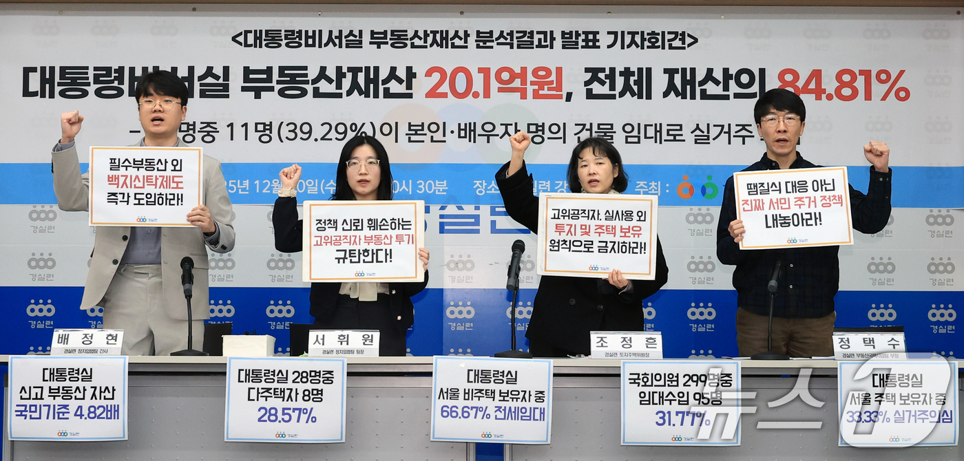 (서울=뉴스1) 이호윤 기자 = 10일 서울 종로구 경제정의실천시민연합(경실련) 강당에서 대통령비서실 부동산재산 분석결과 발표 기자회견이 열리고 있다. 이날 분석결과 발표에 따르면 …